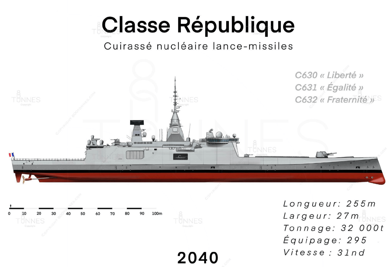 特朗普刚画完大饼法国人便心血来潮也画出了3艘万吨核武库舰